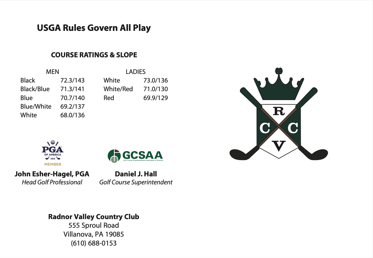scorecard 1